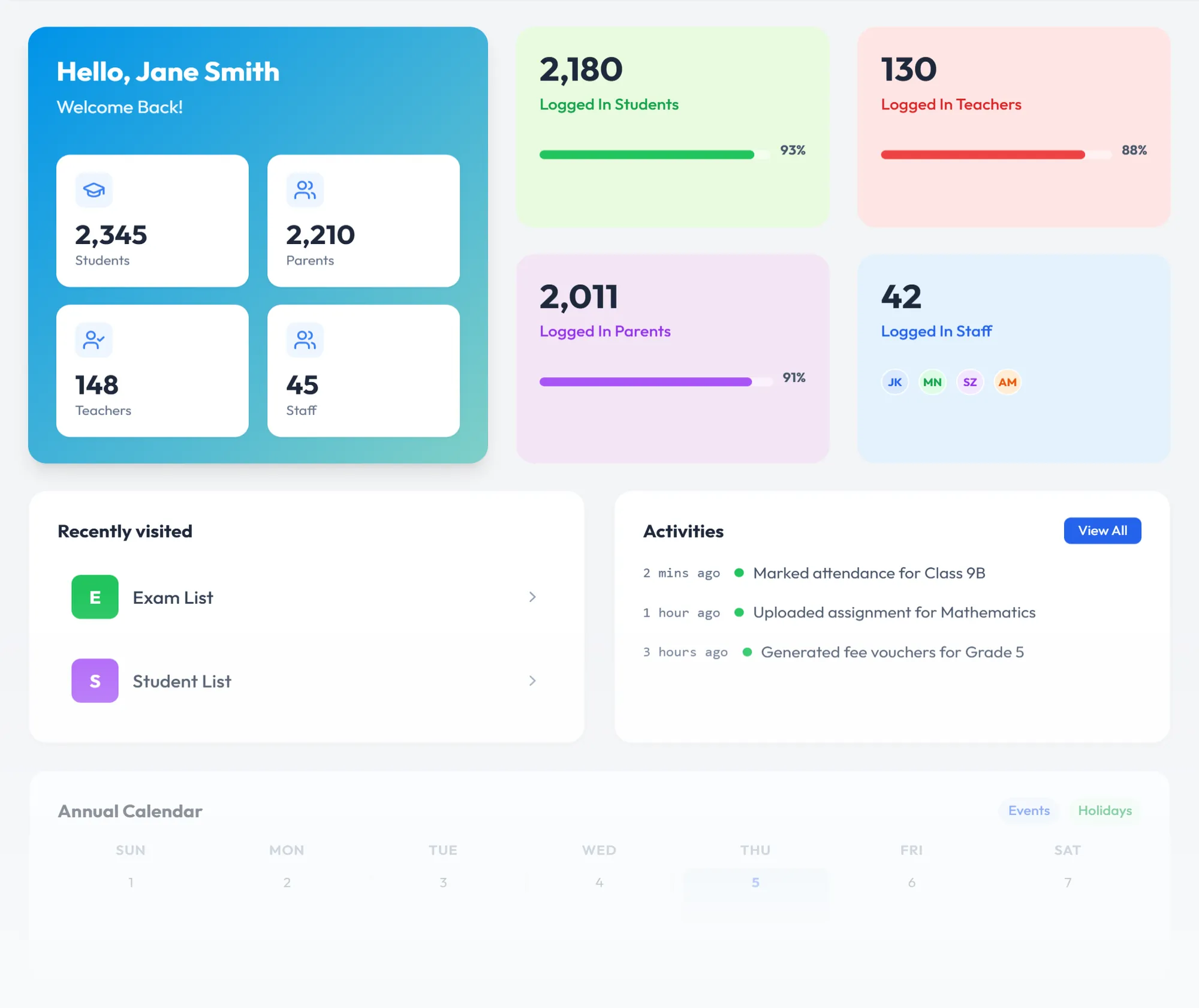 The Ilmversity dashboard with student, parent, teacher and staff activity